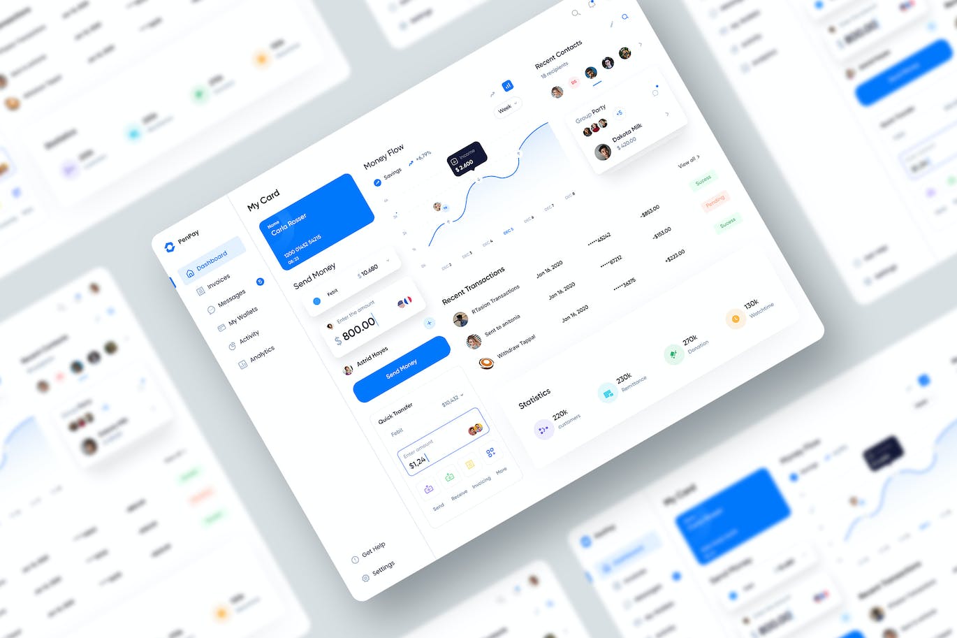 仪表盘卡片界面 UI 套件 Figma 模板 Dashboard Card UI KIT Figma|ABC素材资源网