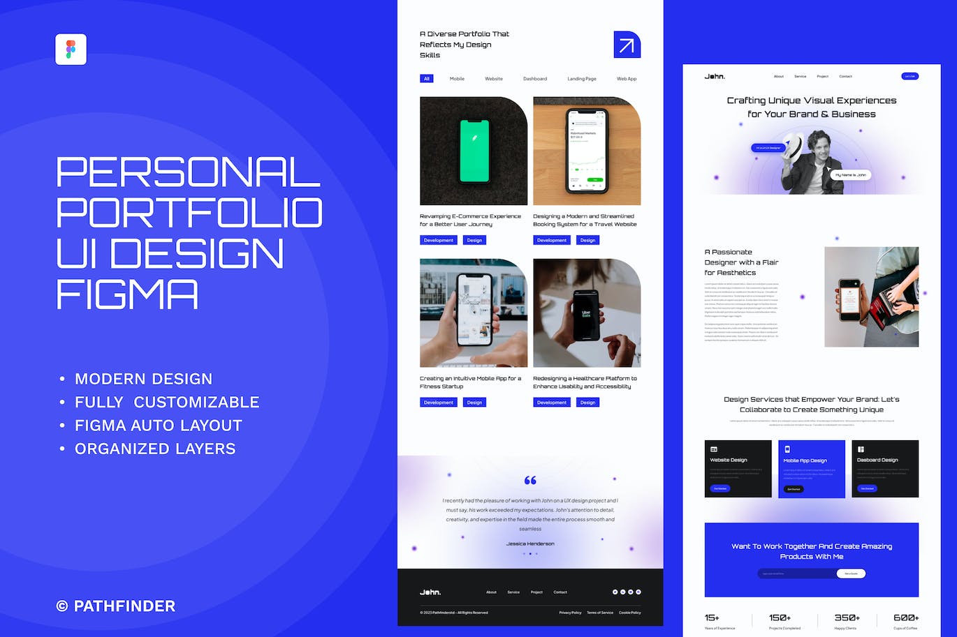个人作品集网站UI设计Figma模板 Personal Portfolio Figma Design|ABC素材资源网