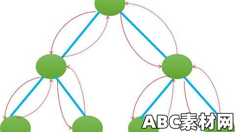 Analysis Of Data Structure And Algorithm|ABC素材资源网