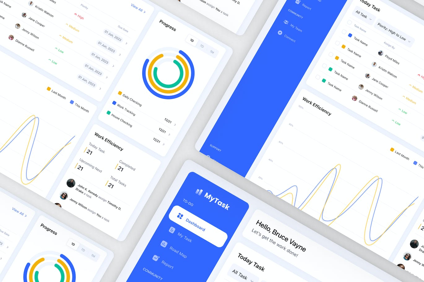 我的任务仪表盘 UI 套件 My Task Dashboard UI Kit|ABC素材资源网