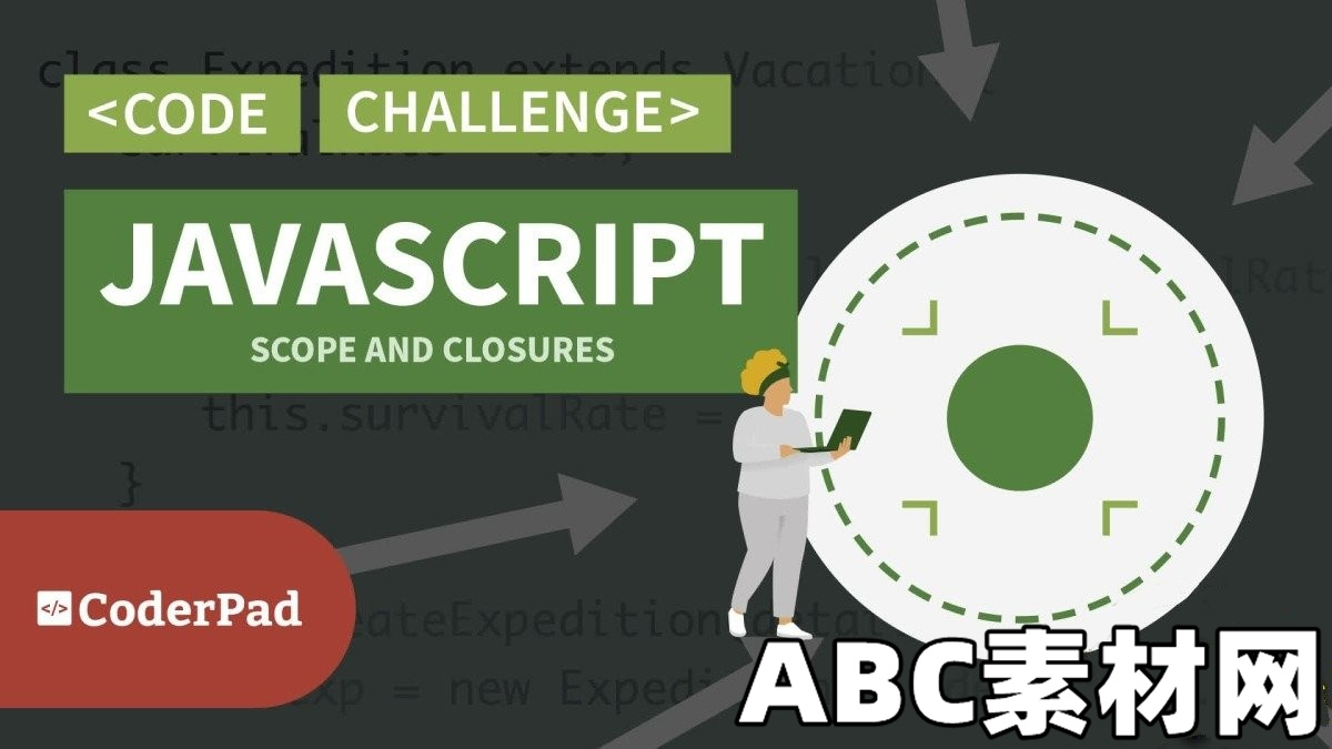JavaScript Practice: Scope and Closures|ABC素材资源网