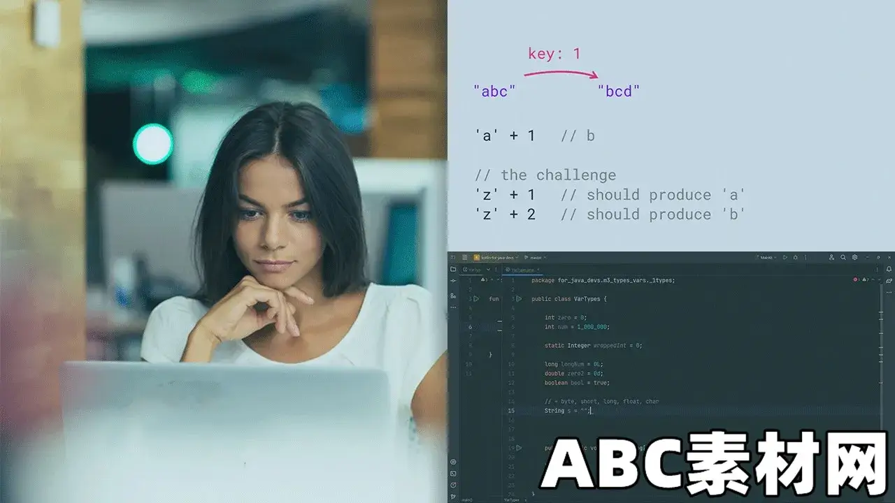 Kotlin for Java Developers by Andrejs Doronins|ABC素材资源网