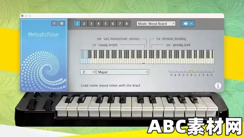 旋律制作神器 FeelYourSound Melodic Flow 2 v2.0.0 Incl Keygen WIN MAC-R2R|ABC素材资源网
