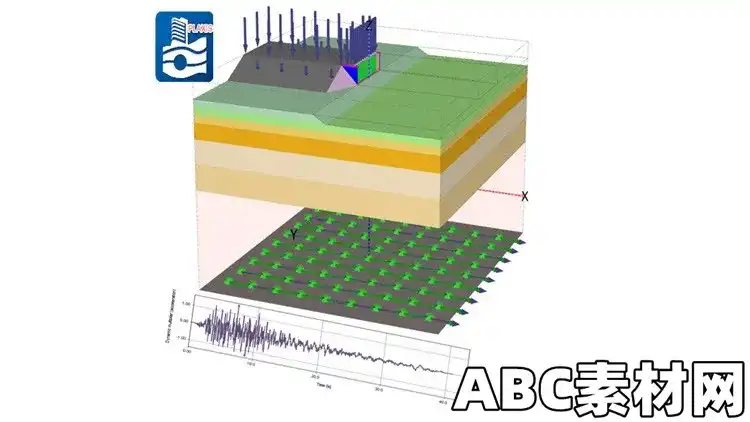 Advanced Earthquake Analysis Using PLAXIS 3D|ABC素材资源网