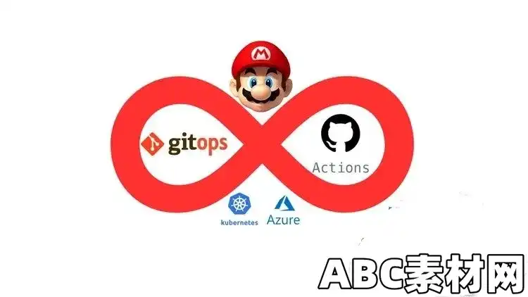 DevSecOps with Azure Cloud, GitOps and GitHub Actions|ABC素材资源网