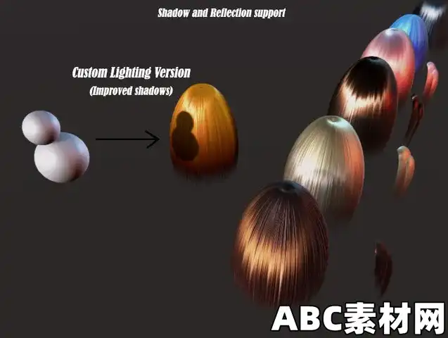 Unity Hair Shader 2.0 Preview HDRP ShaderGraph v1.6|ABC素材资源网