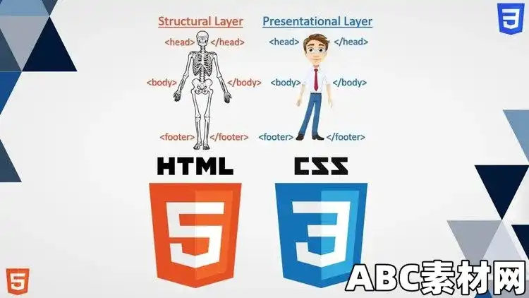 From HTML to CSS: Comprehensive Beginner’s Course|ABC素材资源网