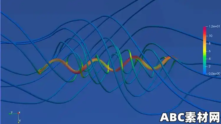 Physical modeling and simulation from scratch in python|ABC素材资源网