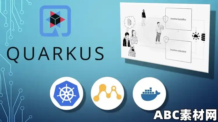 Quarkus Example Quarkus by example – The complete practical guide|ABC素材资源网