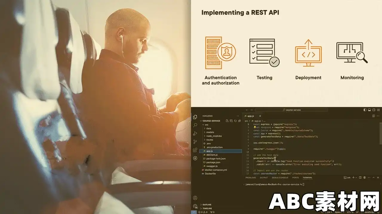 Implementing Rest APIs in Node.js|ABC素材资源网