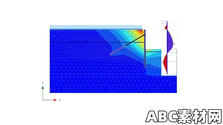 Geotechnical analyses of retaining walls in Plaxis 2D|ABC素材资源网