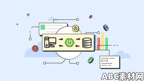 Api Rest E Spring Boot: Aprenda Do Zero E Na Pratica|ABC素材资源网