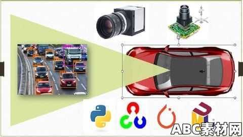 Automotive Camera [Computer Vision, Deep Learning] – 2A|ABC素材资源网