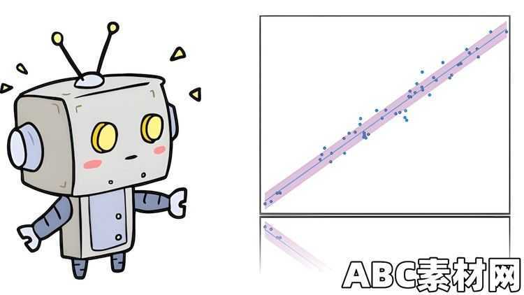 Data Science: Bayesian Linear Regression in Python|ABC素材资源网
