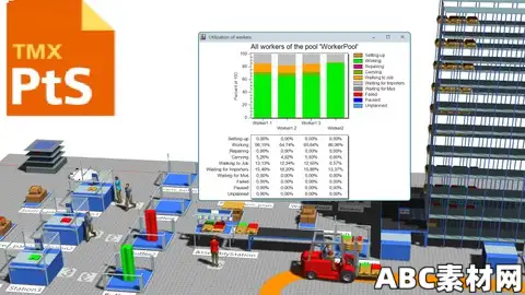 Plant Simulation 基础实战特训教程Plant Simulation Basic Training|ABC素材资源网